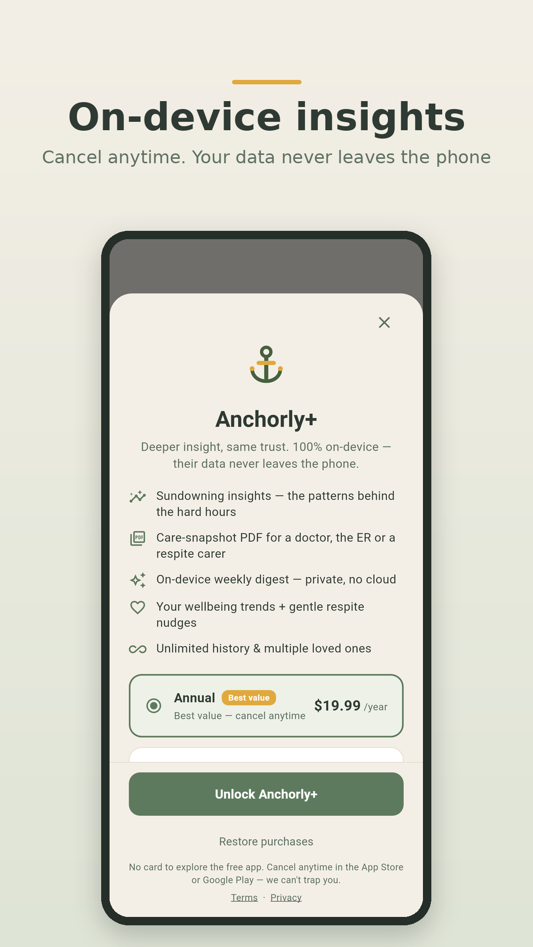Anchorly+ screen showing honest, store-managed pricing that stays 100% on-device