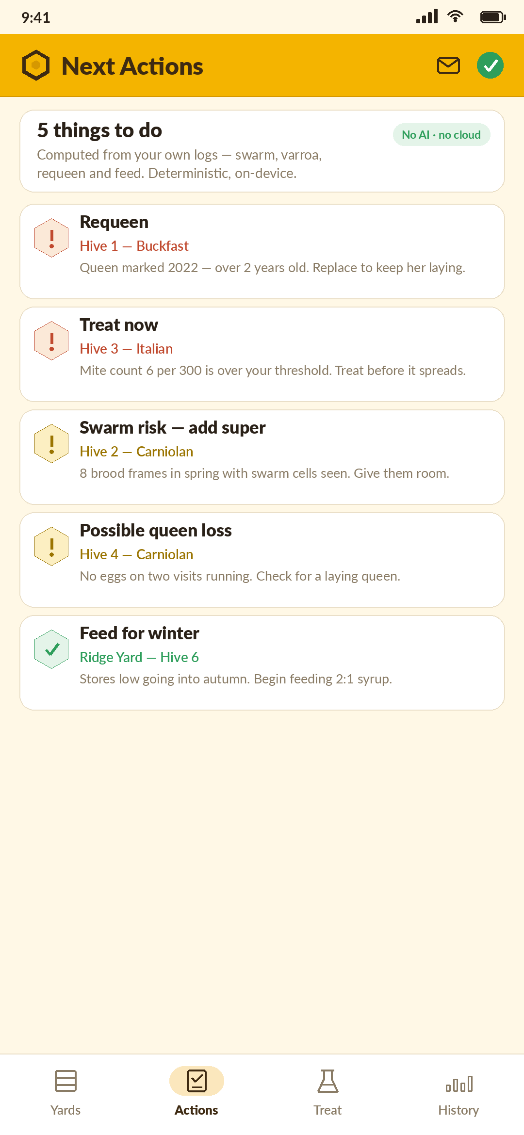 Combwise Next Actions screen listing five ranked tasks computed from logs — requeen, treat now, swarm risk add super, possible queen loss, and feed for winter — labelled No AI, no cloud