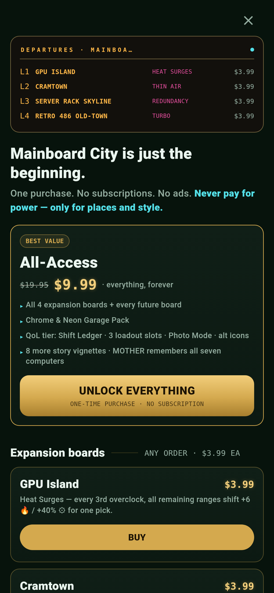Coreheat's unlock screen laid out as a departures board — four expansion boards at $3.99 each with their twists listed, and the All-Access bundle at $9.99 down from $19.95, with the promise that money never buys power
