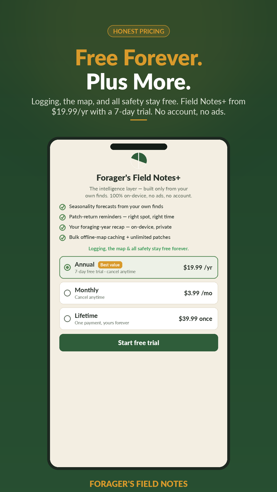 Forager's Field Notes+ screen showing honest, store-managed pricing that stays 100% on-device, with the whole safety layer free for everyone