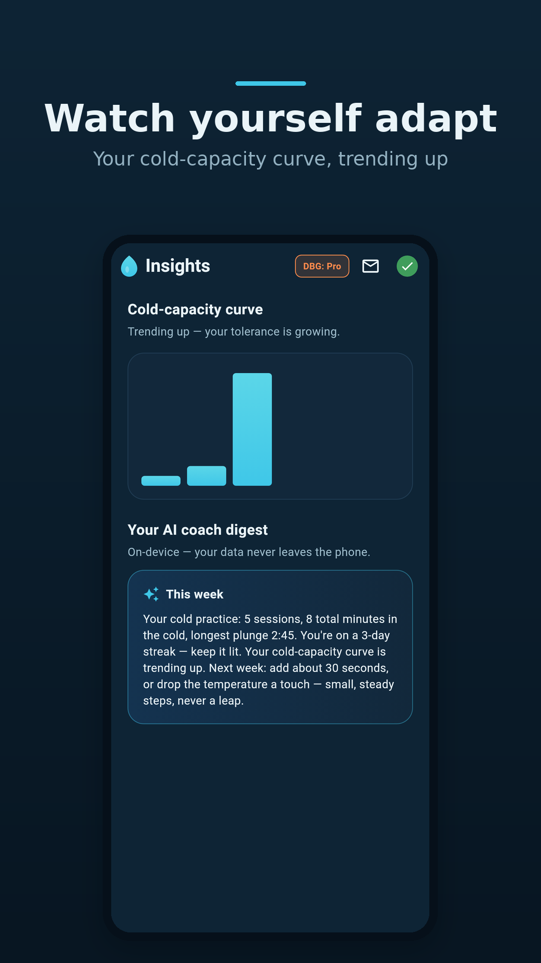 Kelvin adaptation insights showing the cold-capacity curve trending up