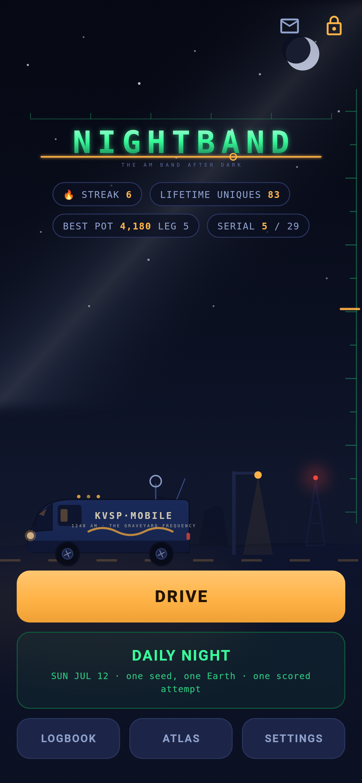 Nightband title screen — the radio van parked at a desert pull-out under a crescent moon, with a streak counter, lifetime uniques, best pot, and the DRIVE and DAILY NIGHT buttons
