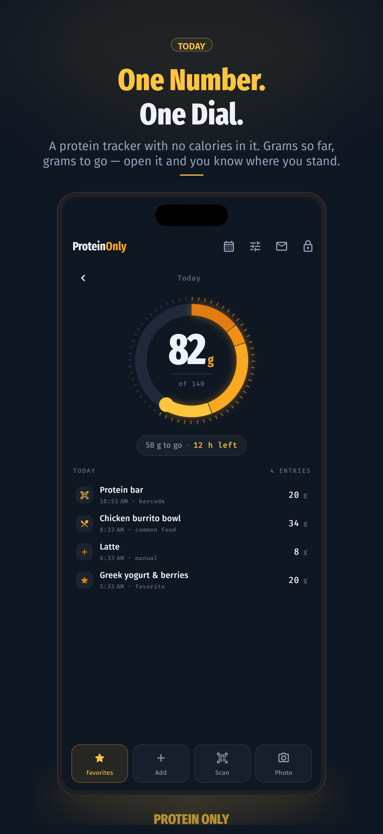 Protein Only's dial showing 82 grams of protein logged against the daily goal