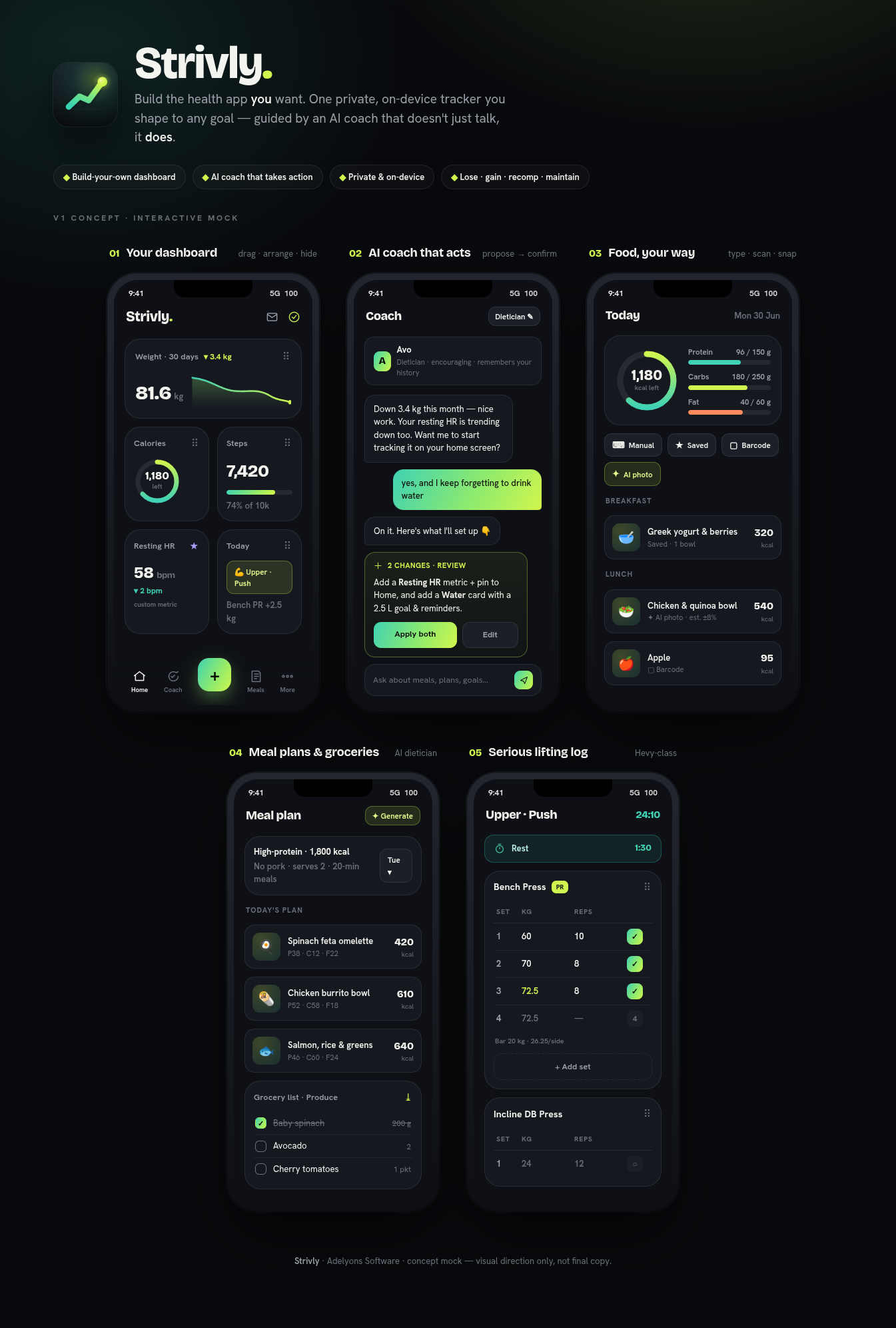 Strivly app — a build-your-own health dashboard with a calorie ring, tracker cards, and trend sparklines