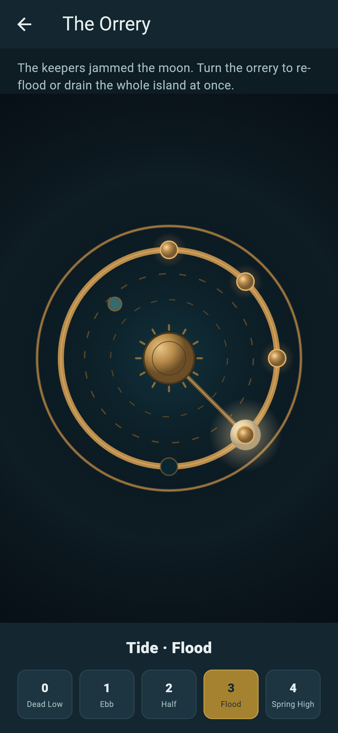 The Orrery — a brass lunar dial with five lit tide-stop notches and a pointer, driving the whole island's tide
